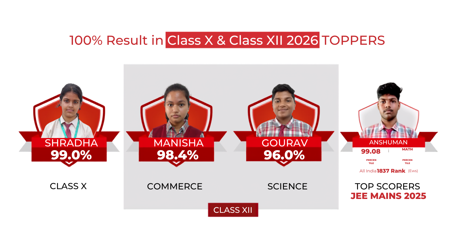 CLASS X AND XII (1)